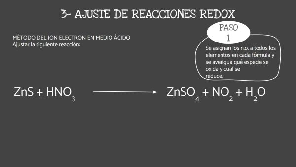 Método del ion electrón en medio ácido