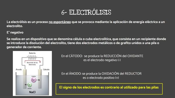 Electrólisis